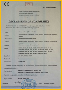 Certificates