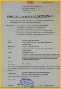 Certificates